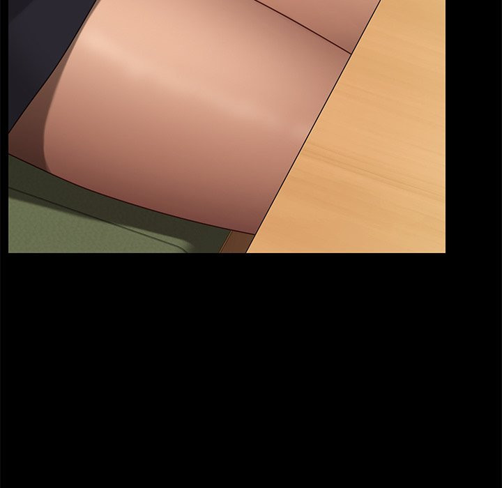 Perfect Roommates - Chapter 24 136