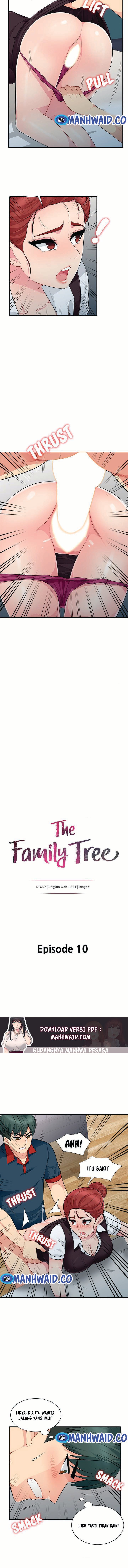 Family Tree - Chapter 10 3