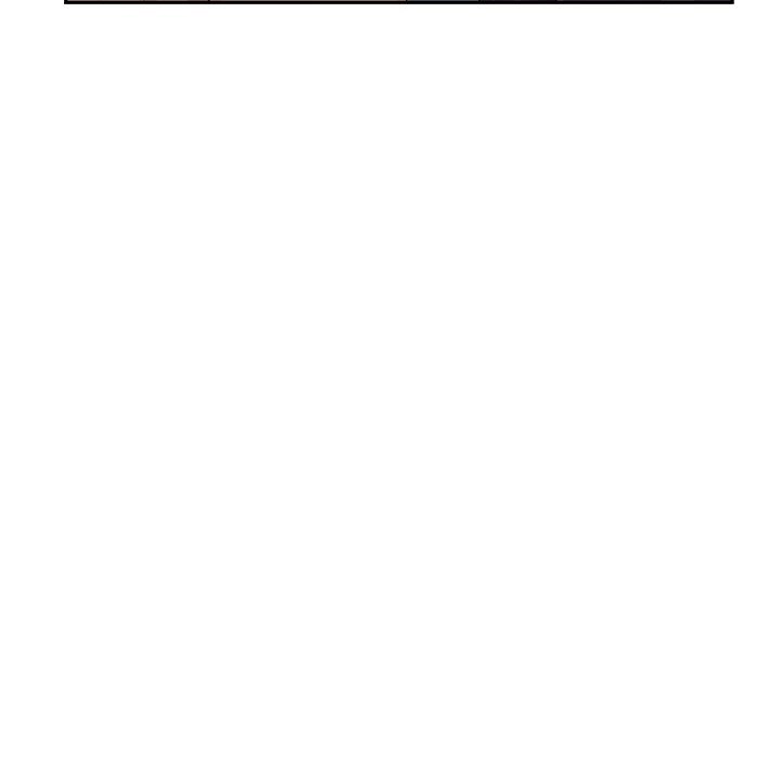 Family Tree - Chapter 52 end 13